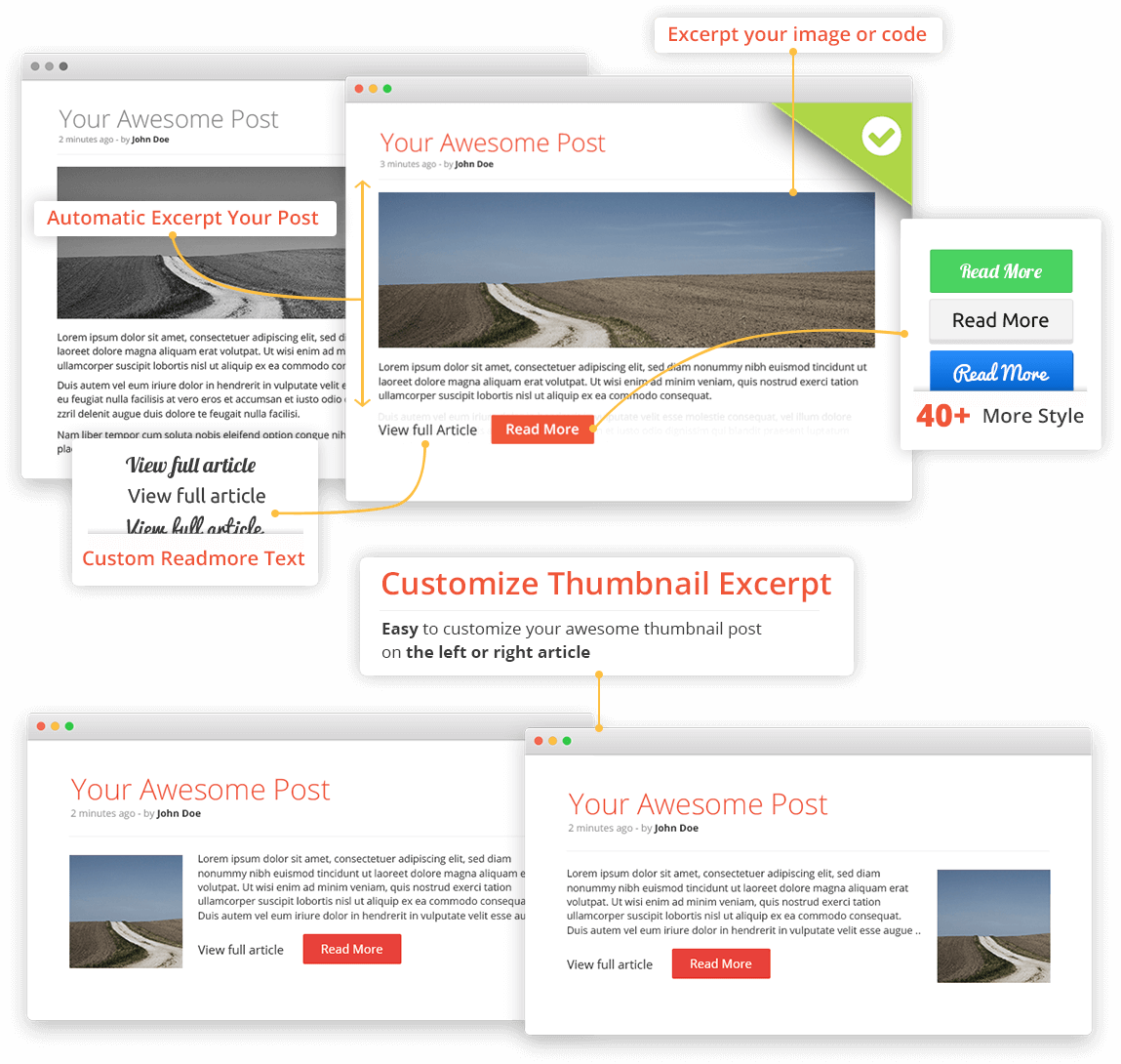 How ECAE Works for your Awesome Post